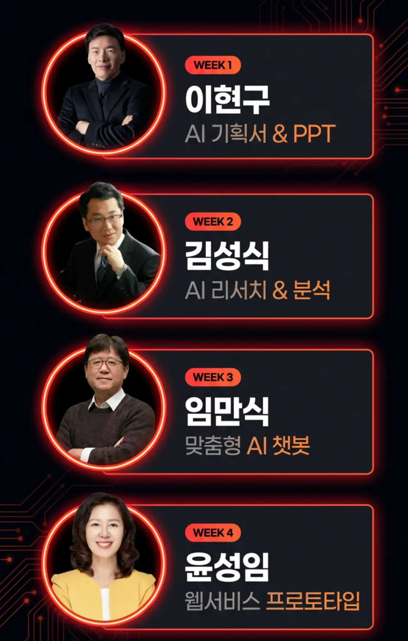강사진 - WEEK1 이현구(AI 기획서&PPT), WEEK2 김성식(AI 리서치&분석), WEEK3 임만식(맞춤형 AI 챗봇), WEEK4 윤성임(웹서비스 프로토타입)